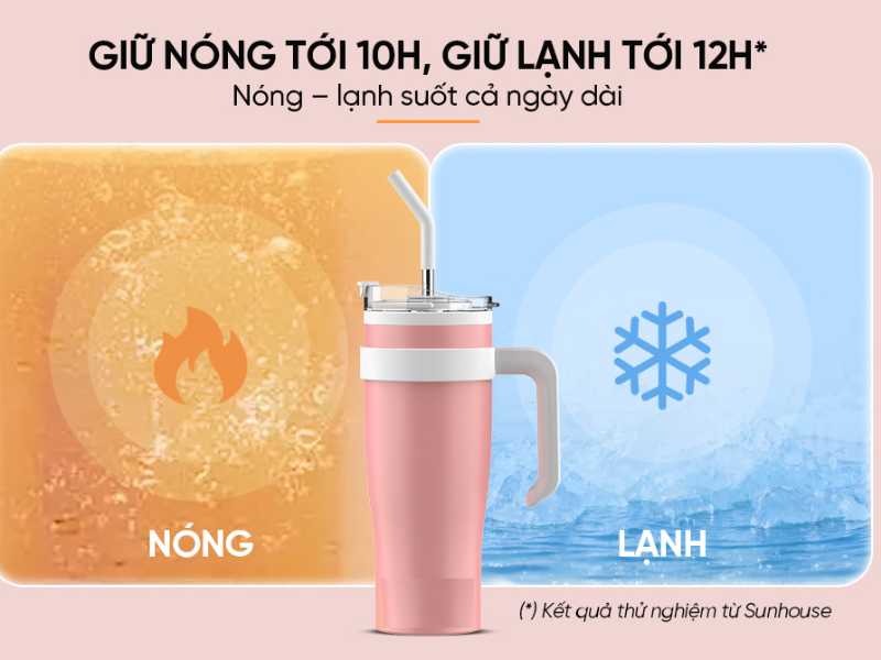 Làm sao để ly giữ nhiệt giữ nhiệt lâu hơn phụ thuộc vào chất lượng ly, cách đóng nắp và nhiệt độ đồ uống khi cho vào ly.