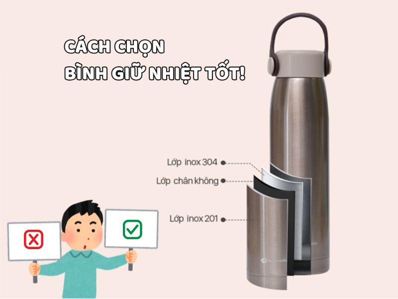 Cách chọn bình giữ nhiệt tốt là yếu tố quan trọng để đảm bảo độ bền, hiệu quả sử dụng và sự an tâm trong suốt quá trình sử dụng.