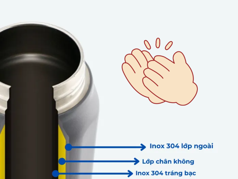 Khám phá cách kiểm tra ly giữ nhiệt chất lượng bằng những phương pháp đơn giản, dễ thực hiện ngay tại nhà hoặc khi mua trực tiếp.