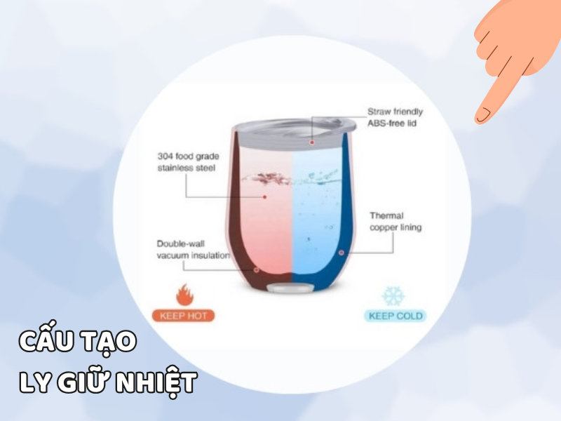 Cấu tạo ly giữ nhiệt gồm nhiều lớp vật liệu chuyên dụng giúp giữ nóng, giữ lạnh hiệu quả và đáp ứng nhu cầu sử dụng hằng ngày.