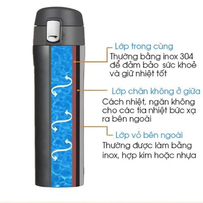 binh-giu-nhiet-bi-do-mo-hoi